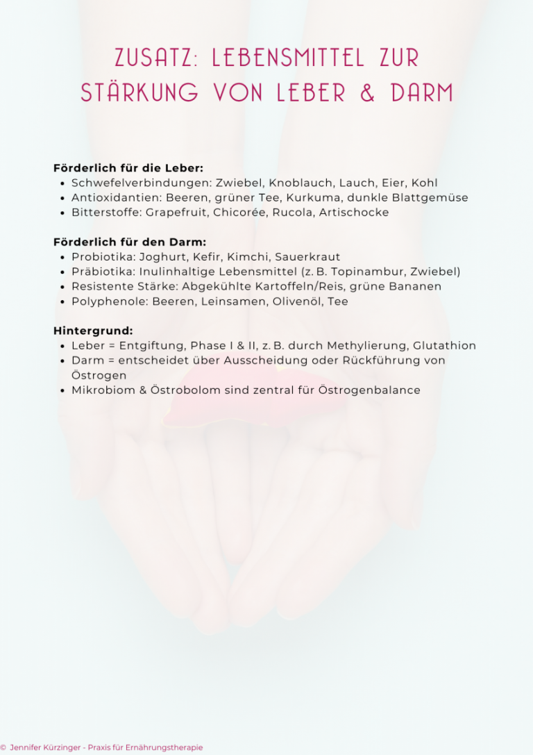 Natürlich leicht essen (1)